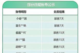 体坛：卡塔尔亚洲杯第三阶段票务销售开始，最低票价50元